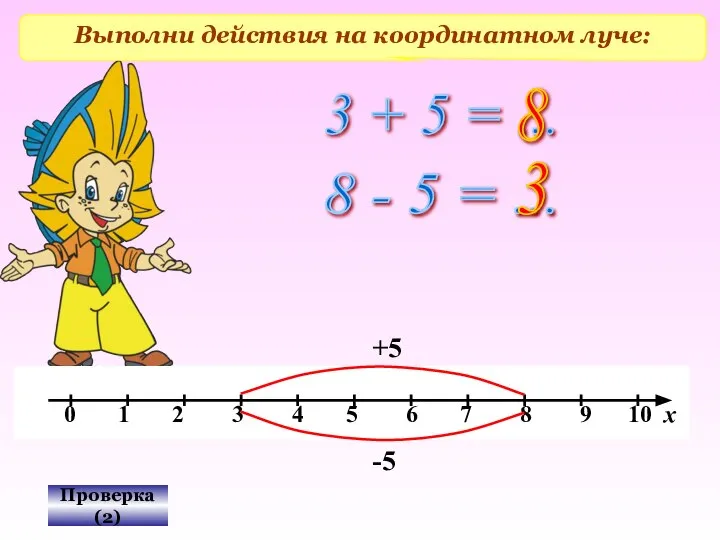 Проверка(2) Выполни действия на координатном луче: 3 + 5 = ...