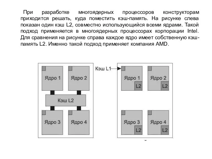 При разработке многоядерных процессоров конструкторам приходится решать, куда поместить кэш-память. На