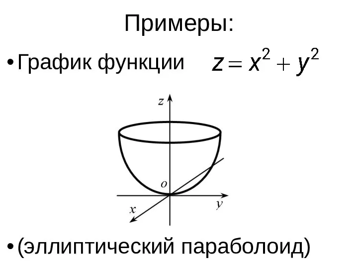 Примеры: График функции (эллиптический параболоид)