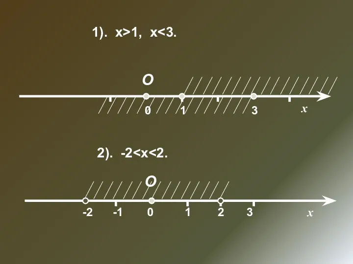 О 0 х 1 3 1). х>1, х 2). -2 О