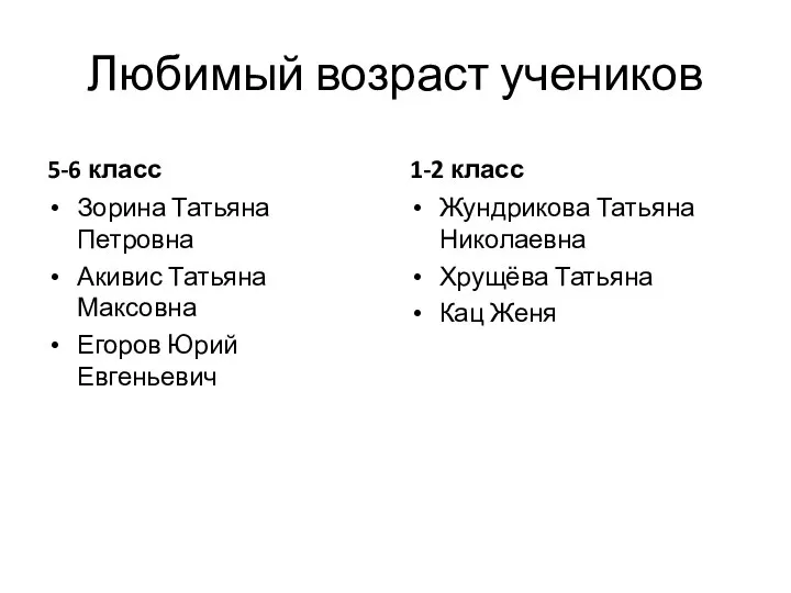 Любимый возраст учеников 5-6 класс Зорина Татьяна Петровна Акивис Татьяна Максовна