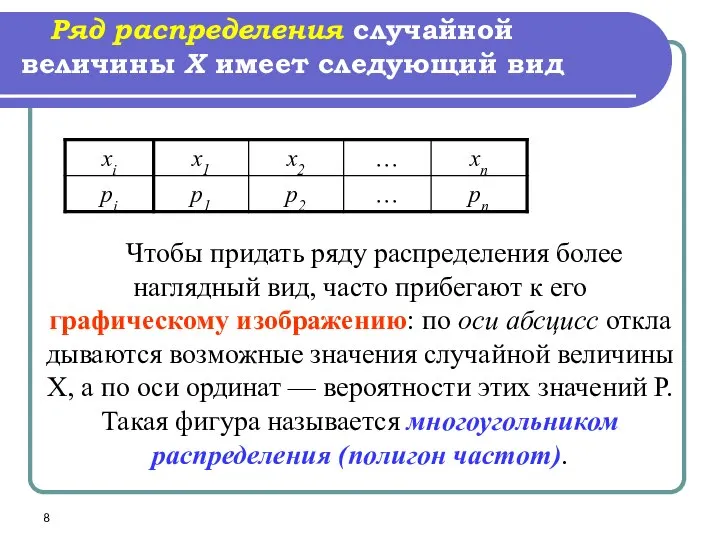 Ряд распределения случайной величины X имеет следующий вид Чтобы придать ряду