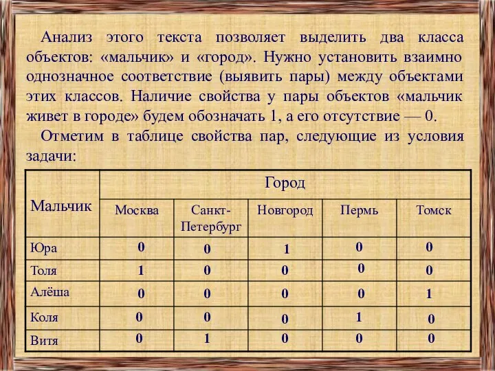 Анализ этого текста позволяет выделить два класса объектов: «мальчик» и «город».