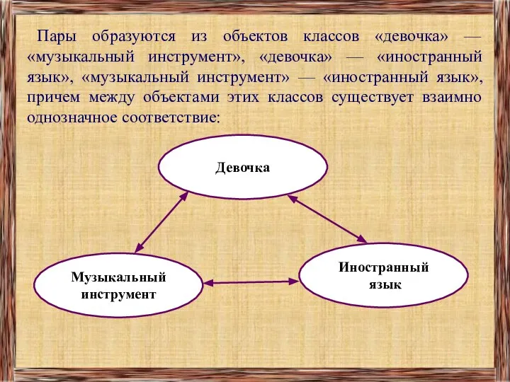 Пары образуются из объектов классов «девочка» — «музыкальный инструмент», «девочка» —