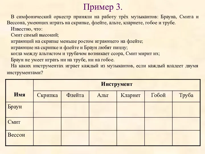 Пример 3. В симфонический оркестр приняли на работу трёх музыкантов: Брауна,