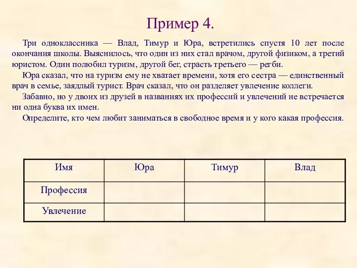 Пример 4. Три одноклассника — Влад, Тимур и Юра, встретились спустя