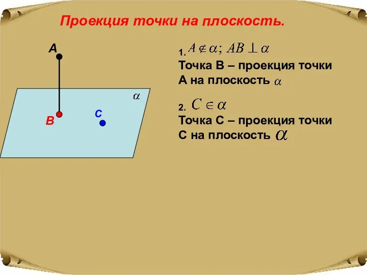 Проекция точки на плоскость. 1. Точка B – проекция точки A