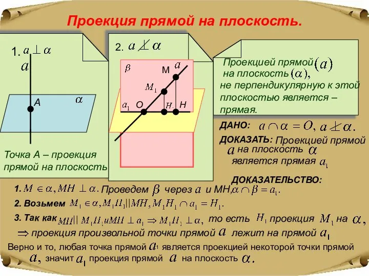 Проекция прямой на плоскость. 1. 2. Проекцией прямой на плоскость не