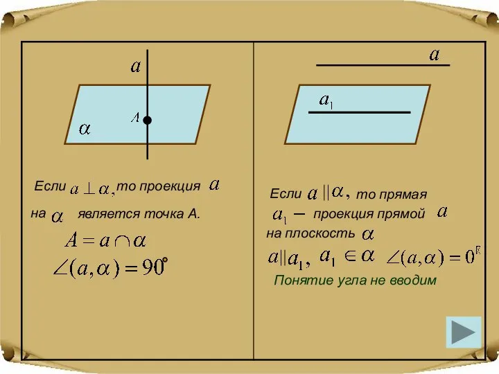 Если то проекция на является точка А. Если то прямая на