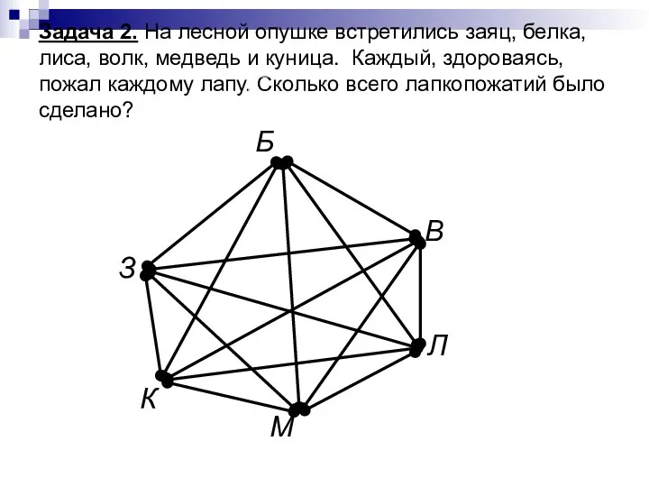 Задача 2. На лесной опушке встретились заяц, белка, лиса, волк, медведь