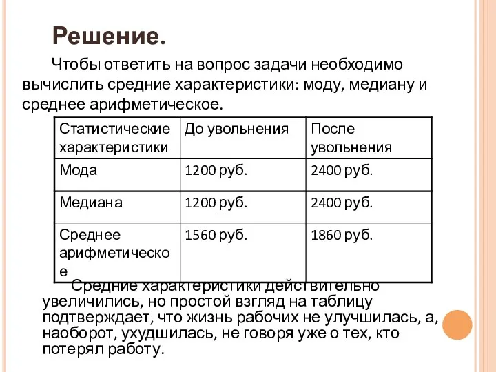 Решение. Чтобы ответить на вопрос задачи необходимо вычислить средние характеристики: моду,