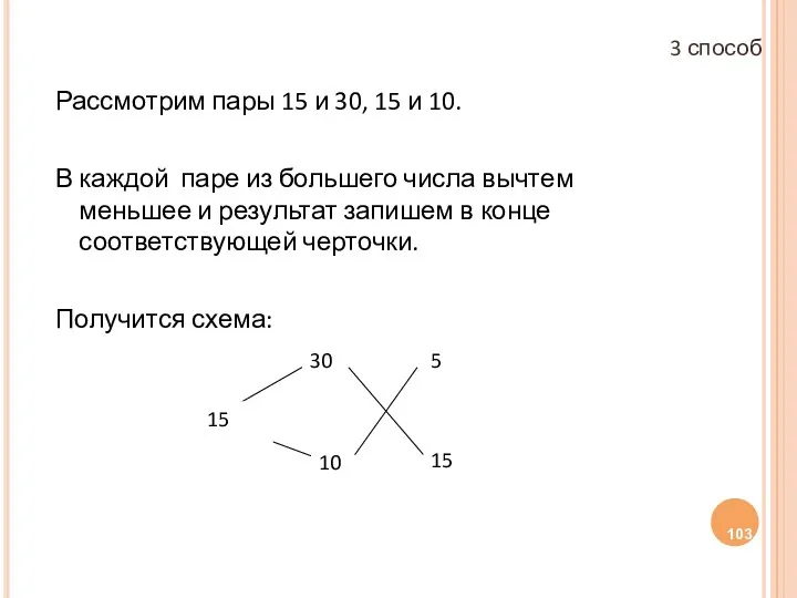 Рассмотрим пары 15 и 30, 15 и 10. В каждой паре