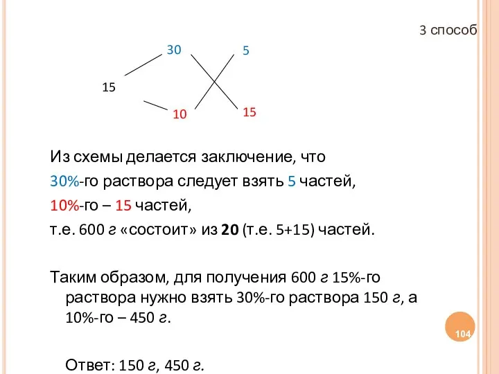 Из схемы делается заключение, что 30%-го раствора следует взять 5 частей,