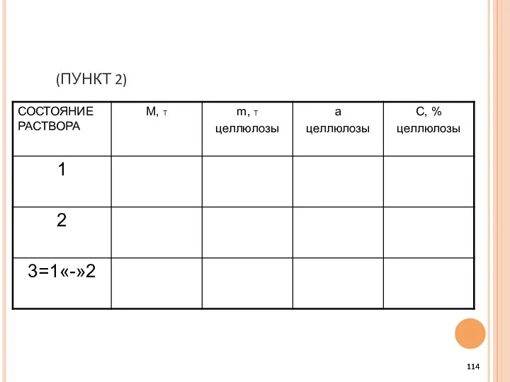 (ПУНКТ 2)