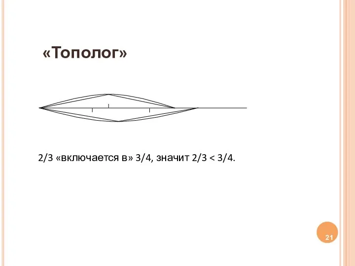 «Тополог» 2/3 «включается в» 3/4, значит 2/3