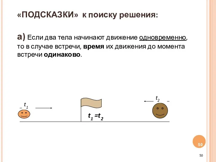 «ПОДСКАЗКИ» к поиску решения: а) Если два тела начинают движение одновременно,