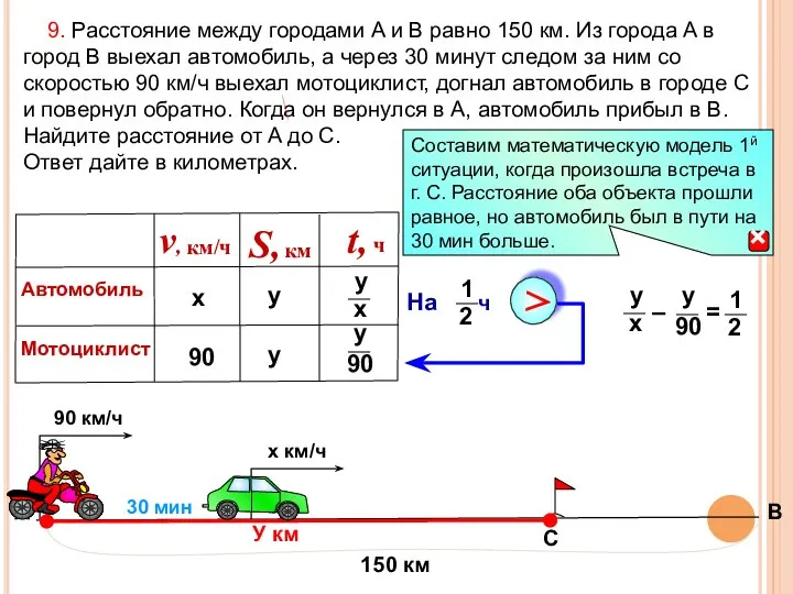 9. Расстояние между городами A и B равно 150 км. Из