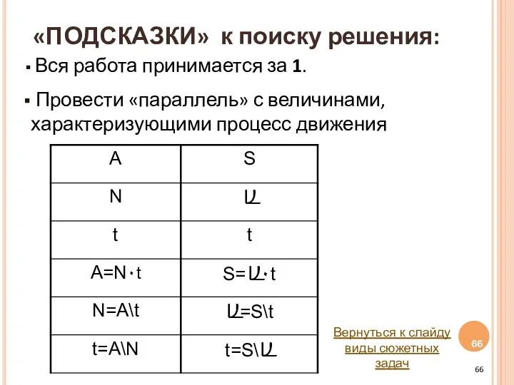 «ПОДСКАЗКИ» к поиску решения: Вся работа принимается за 1. Провести «параллель»