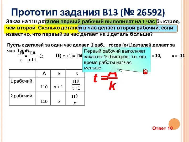 Прототип задания B13 (№ 26592) Заказ на 110 деталей первый рабочий