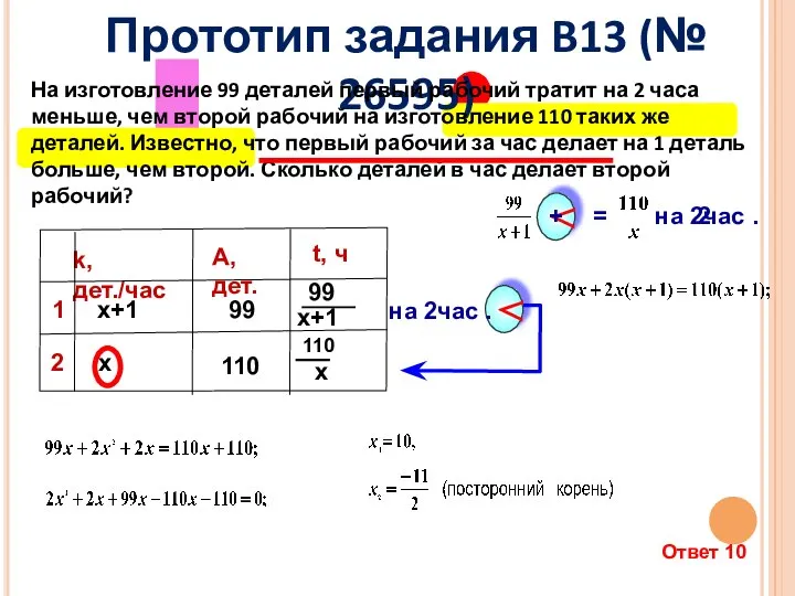 х+1 х k, дет./час t, ч Прототип задания B13 (№ 26595)