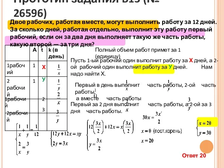 Прототип задания B13 (№ 26596) Двое рабочих, работая вместе, могут выполнить