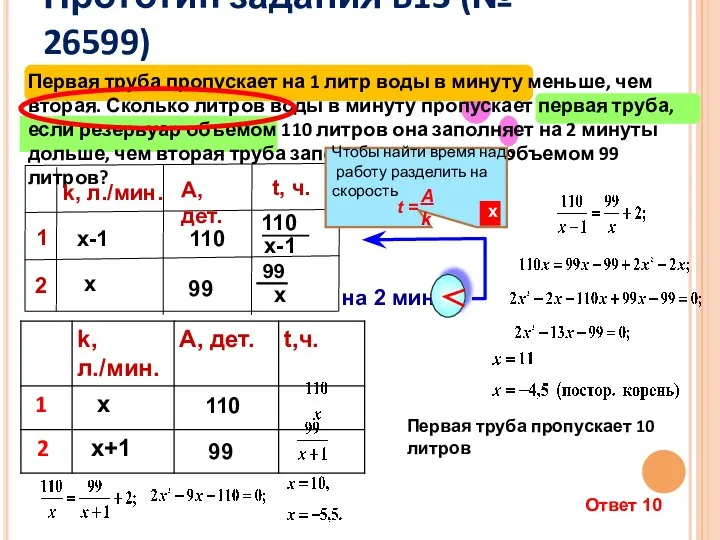 Первая труба пропускает на 1 литр воды в минуту меньше, чем