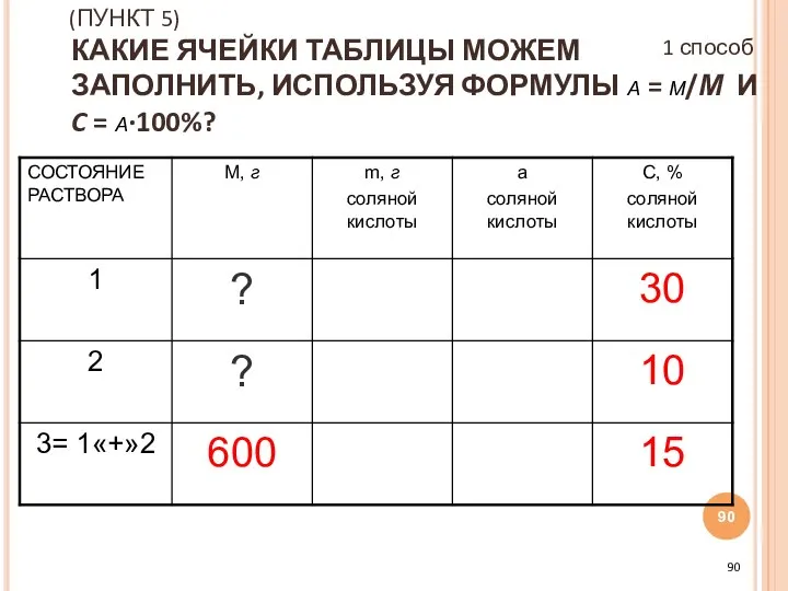 (ПУНКТ 5) КАКИЕ ЯЧЕЙКИ ТАБЛИЦЫ МОЖЕМ ЗАПОЛНИТЬ, ИСПОЛЬЗУЯ ФОРМУЛЫ а =