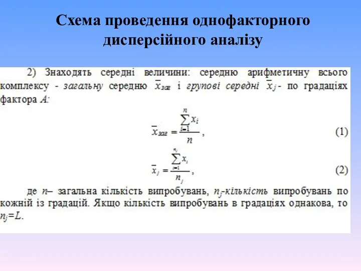 Схема проведення однофакторного дисперсійного аналізу