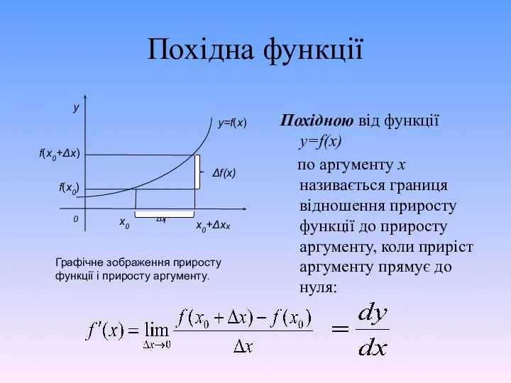 Похідна функції Похідною від функції y=f(x) по аргументу х називається границя