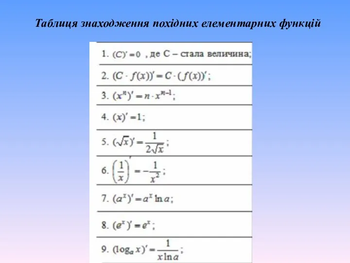 Таблиця знаходження похідних елементарних функцій