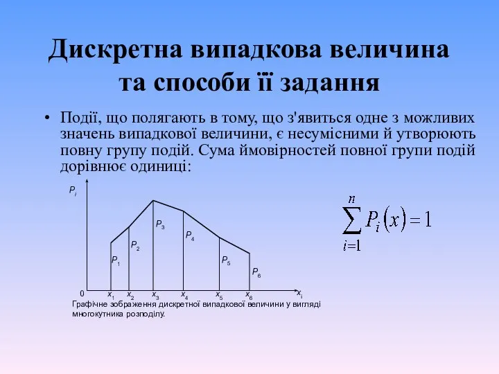 Дискретна випадкова величина та способи її задання Події, що полягають в