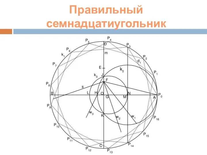 Правильный семнадцатиугольник