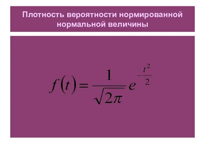 Плотность вероятности нормированной нормальной величины