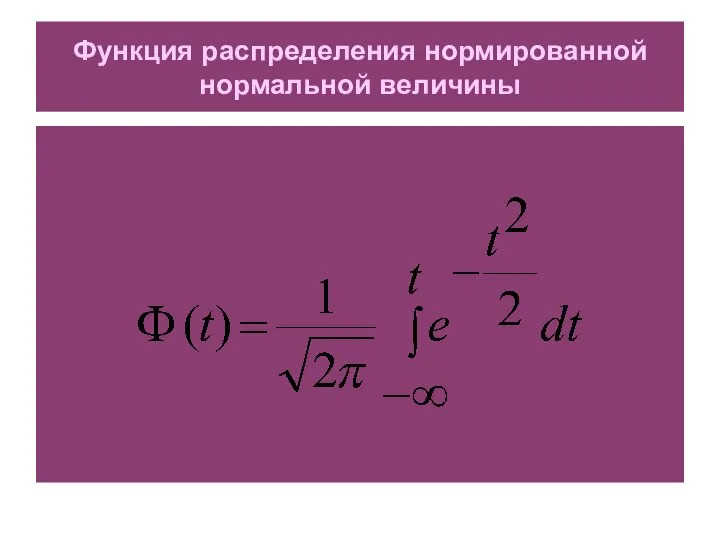 Функция распределения нормированной нормальной величины