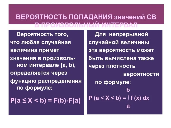 ВЕРОЯТНОСТЬ ПОПАДАНИЯ значений СВ В ПРОИЗВОЛЬНЫЙ ИНТЕРВАЛ Вероятность того, что любая