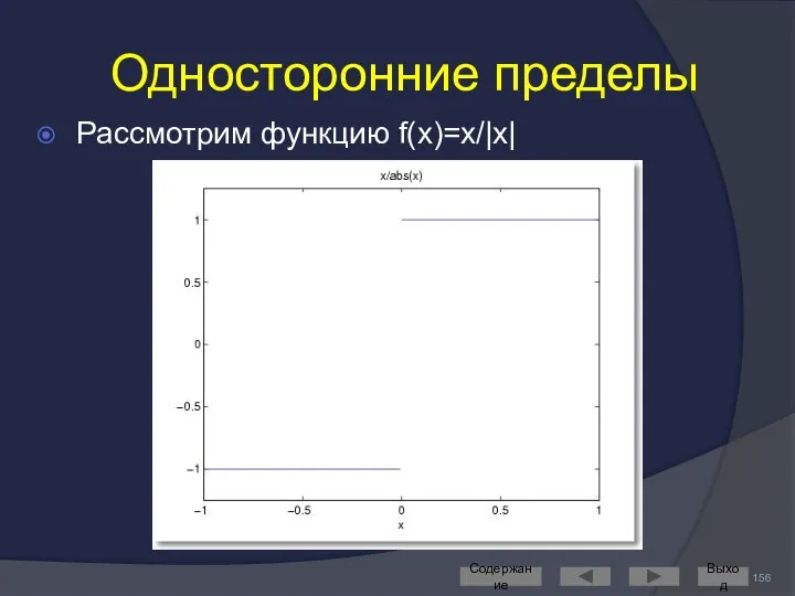 Односторонние пределы Рассмотрим функцию f(x)=x/|x| Содержание Выход