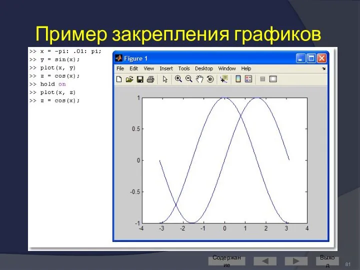 Пример закрепления графиков Содержание Выход