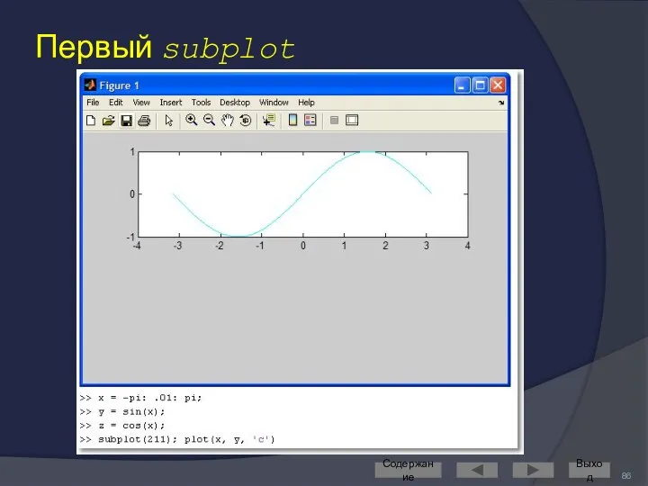 Первый subplot Содержание Выход