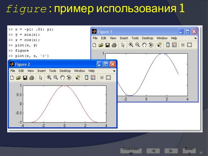 figure : пример использования 1 Содержание Выход