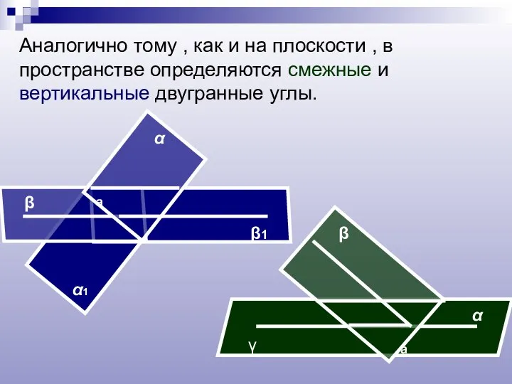 Аналогично тому , как и на плоскости , в пространстве определяются