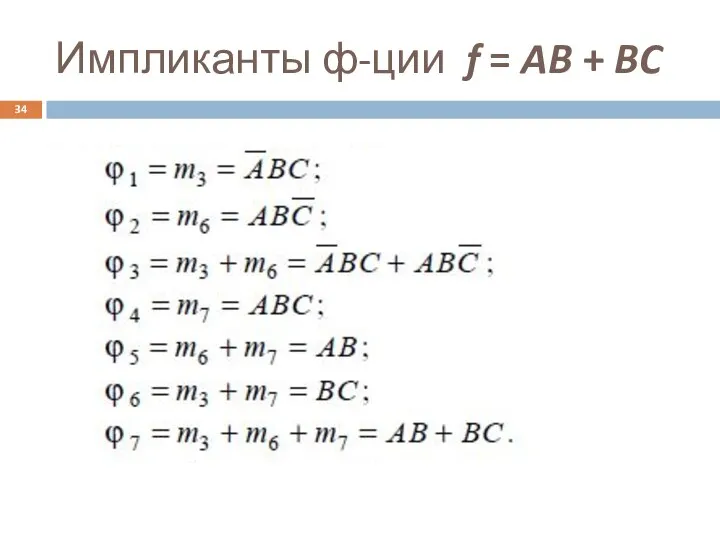 Импликанты ф-ции f = AB + BC