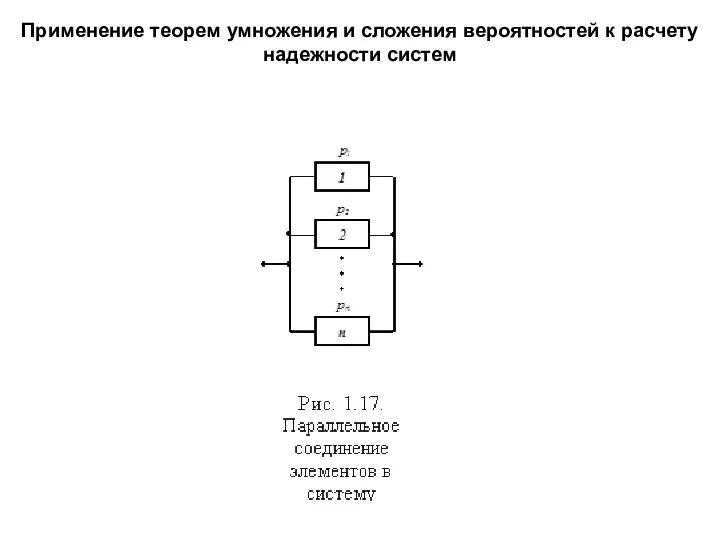 Применение теорем умножения и сложения вероятностей к расчету надежности систем