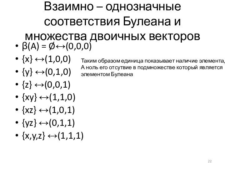 Взаимно – однозначные соответствия Булеана и множества двоичных векторов β(A) =