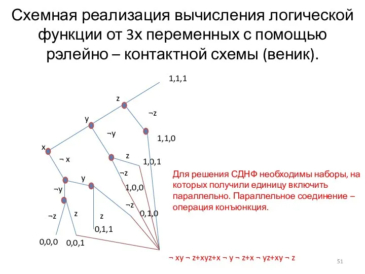 Схемная реализация вычисления логической функции от 3х переменных с помощью рэлейно