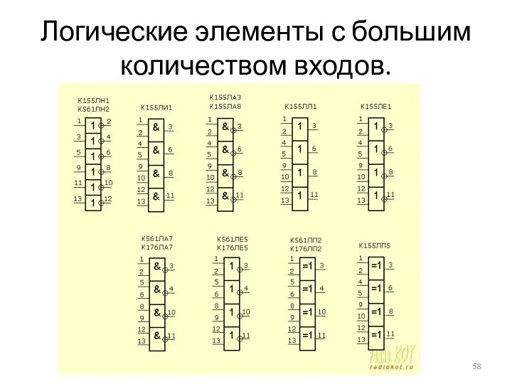 Логические элементы с большим количеством входов.