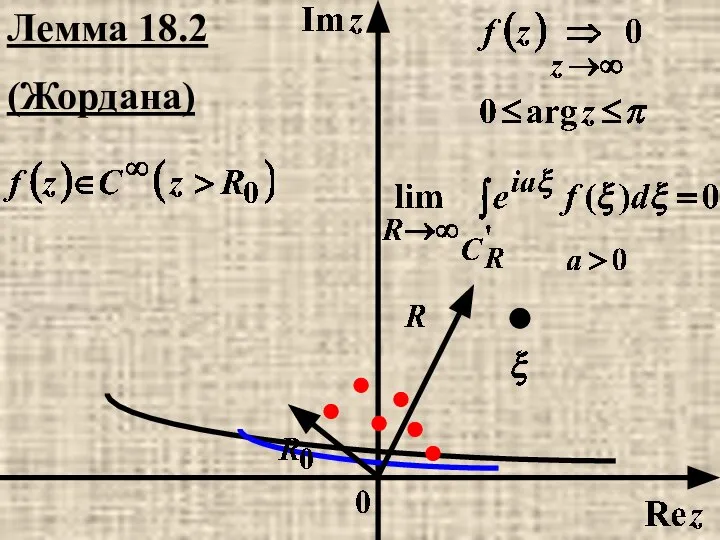 Лемма 18.2 (Жордана)