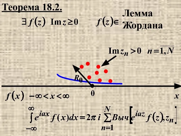 Теорема 18.2. Лемма Жордана