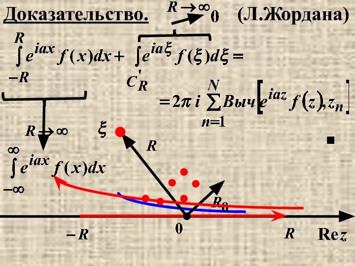 Доказательство. (Л.Жордана) ■