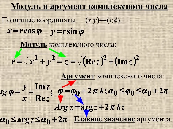 Модуль и аргумент комплексного числа Полярные координаты (x,y)↔(r,ϕ). Модуль комплексного числа: