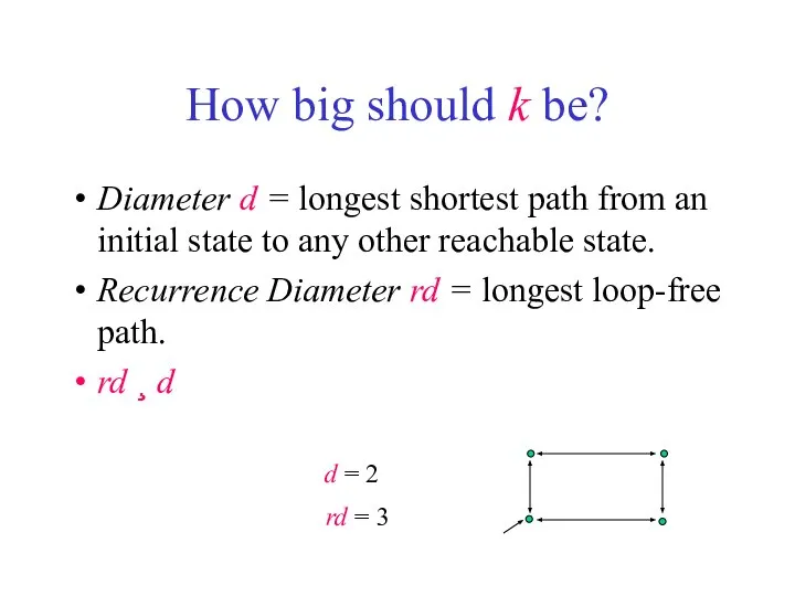 How big should k be? Diameter d = longest shortest path